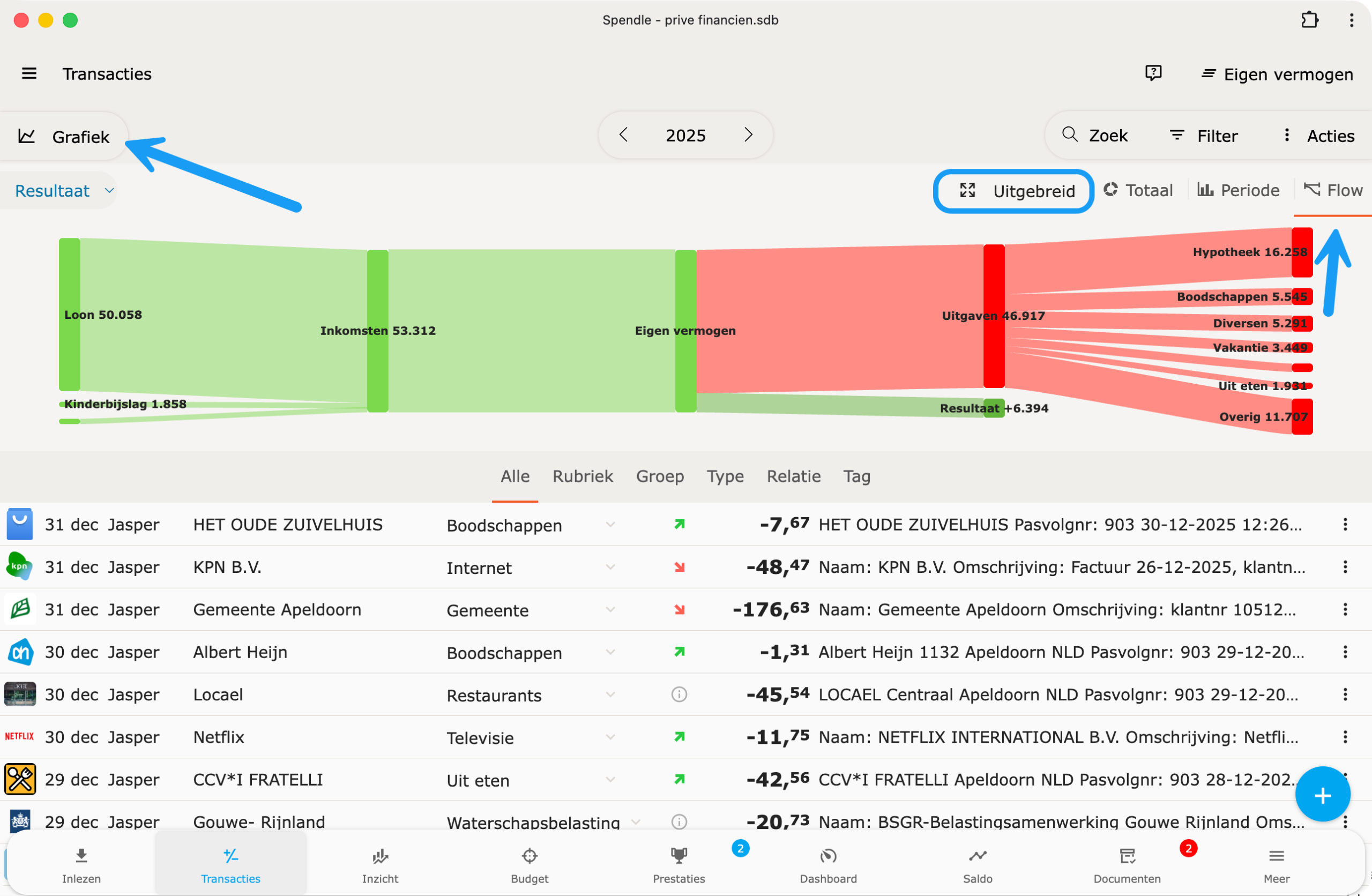 Der Transaktions-Tab - Diagramm