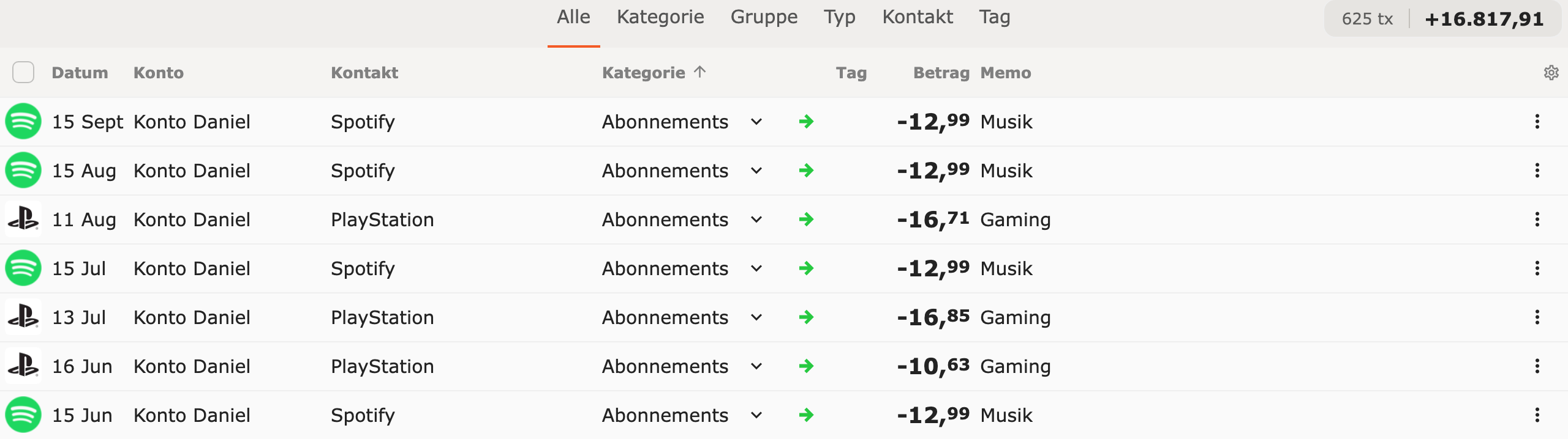 Spaltenköpfe in der Transaktionsliste, sortiert nach Kategorie