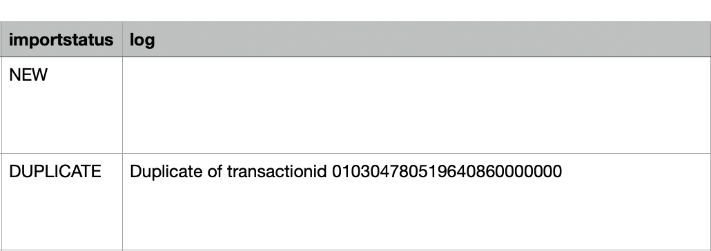 PSD2 connection failed — screenshot 2