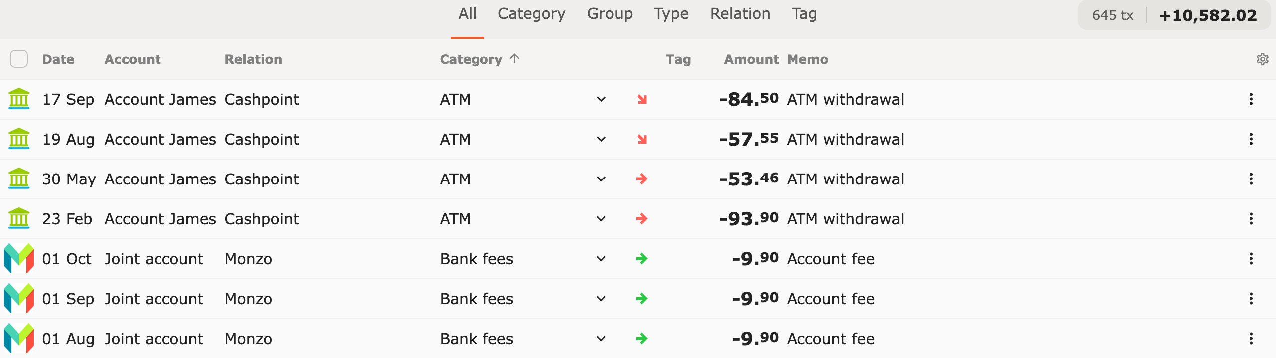 Column headers in the transaction list, sorted by category