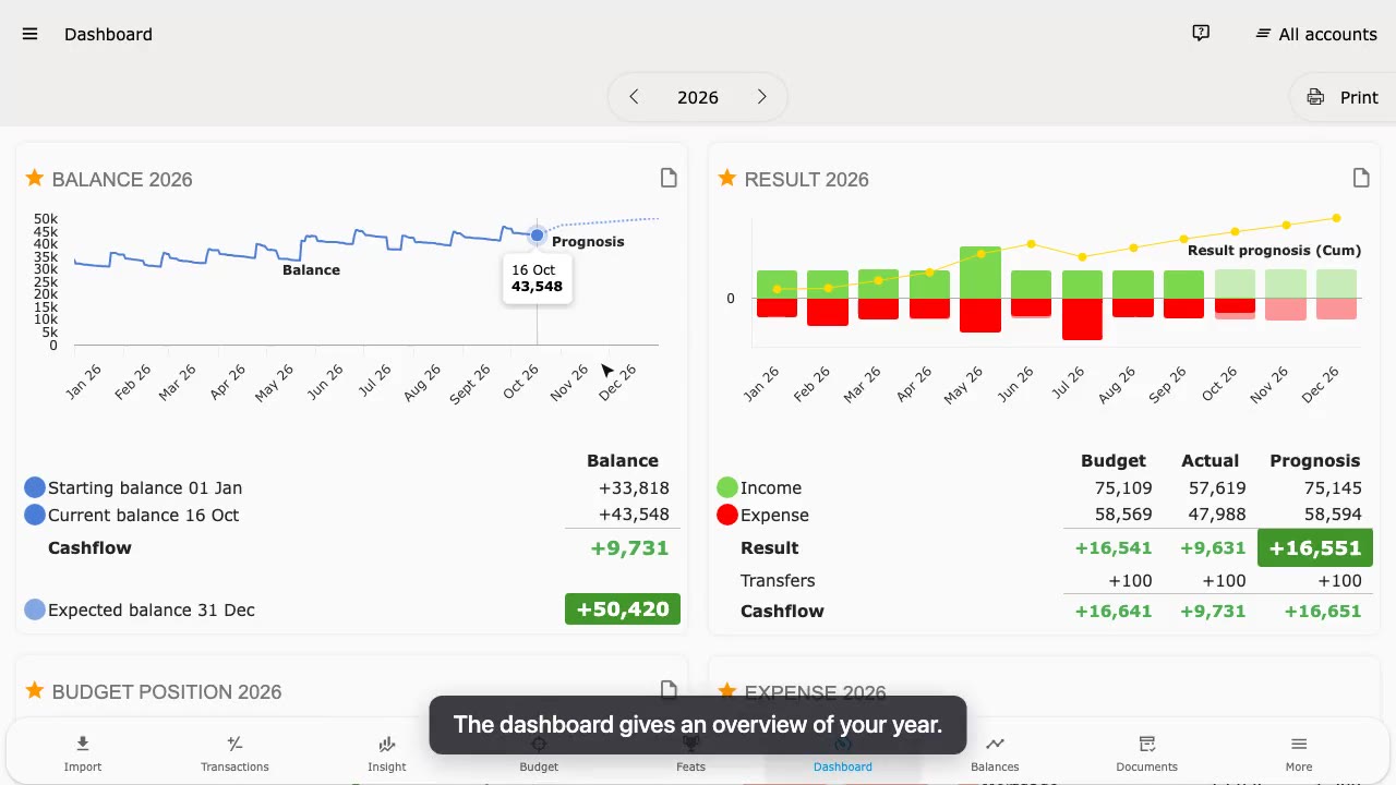 Dashboard