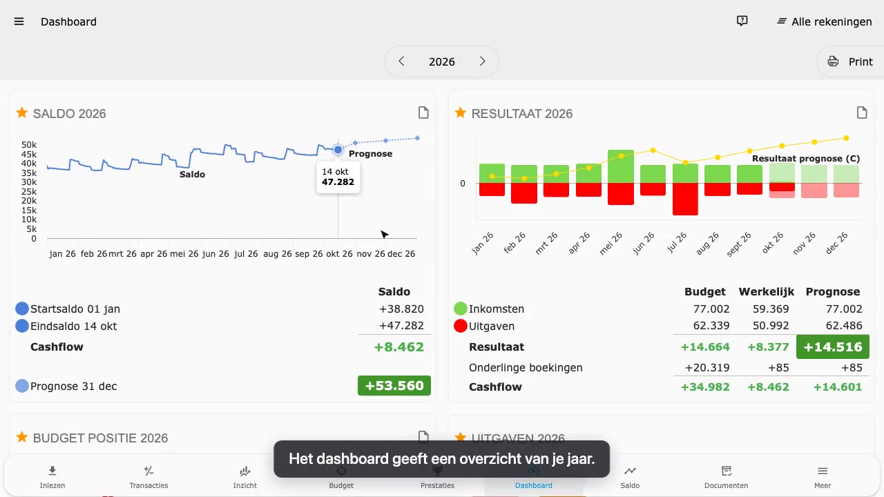 Dashboard